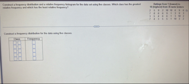 Solved Construct a frequency distribution and a relative | Chegg.com