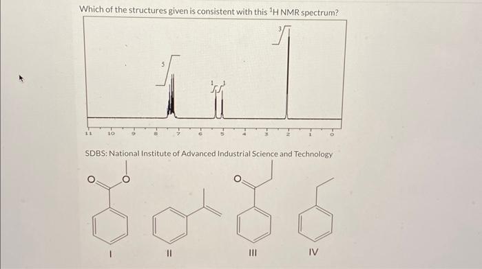 Solved Which of the structures given is consistent with this | Chegg.com