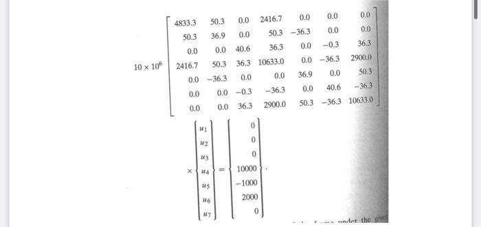 Solved 2. Write a MATLAB code to solve a linear system of | Chegg.com
