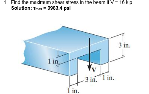 Solved Find the maximum shear stress in the beam if | Chegg.com