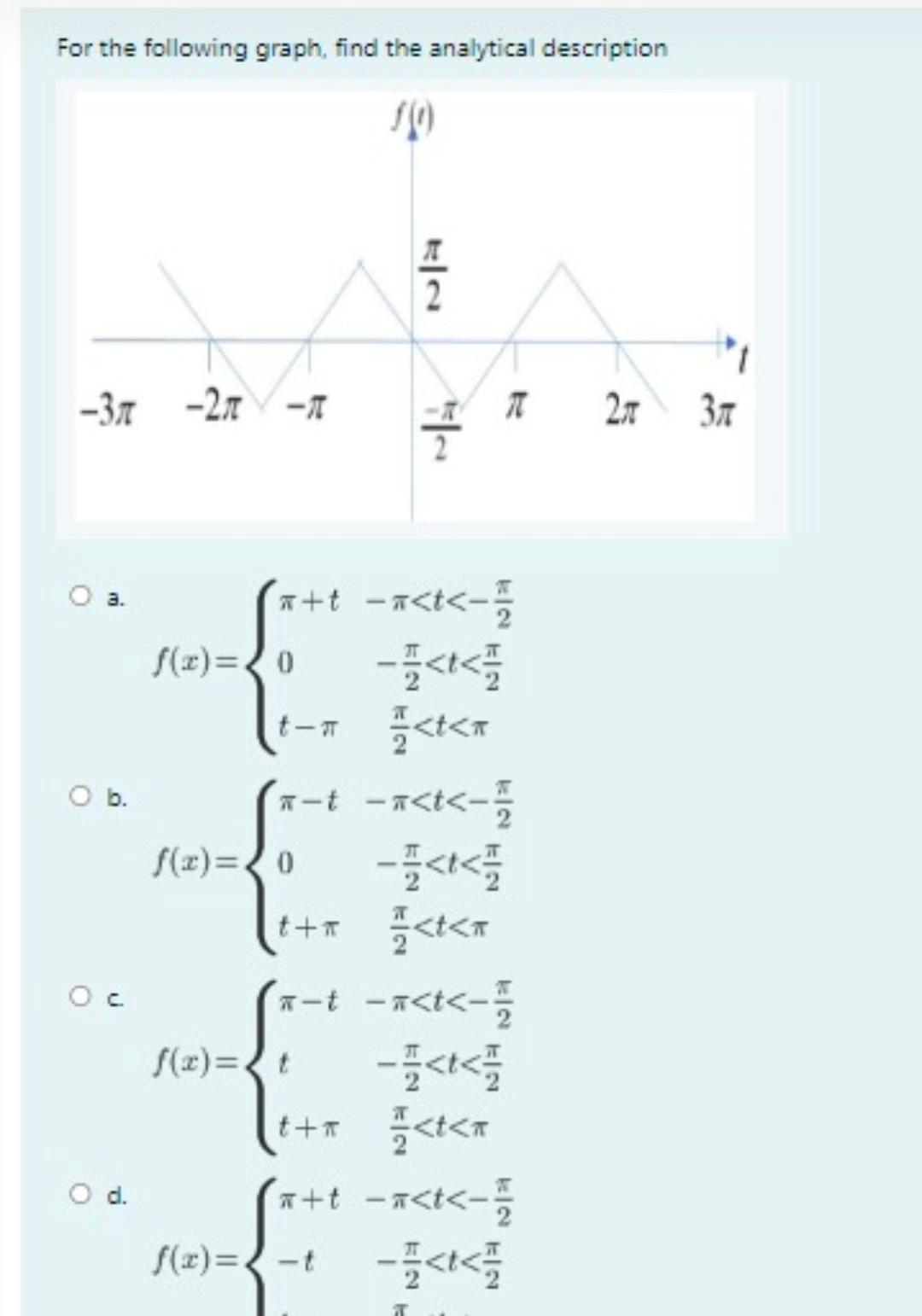 Analytic Graph Math Solved For the following graph, find the analytical | Chegg.com