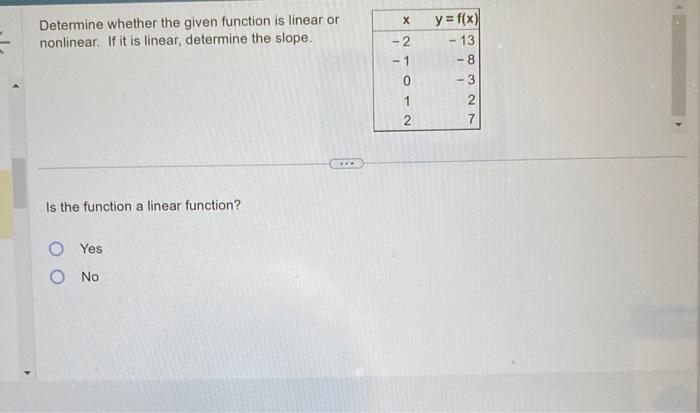 how would knowing the slope of a linear function help determine
