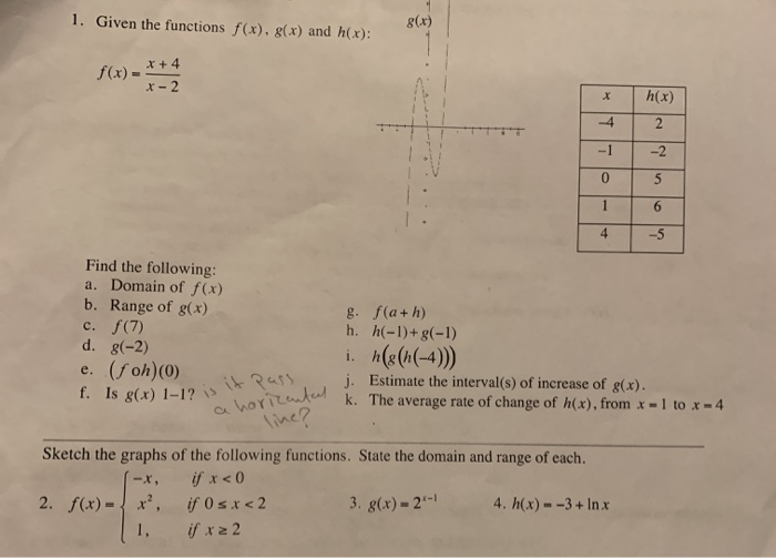 Solved 1 Given The Functions F X G X And H X Xh X Chegg Com