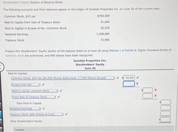 Stockholders: Equity Section of Balance Sheet
The following accounts and their balances appear in the ledger of Goodale Prope