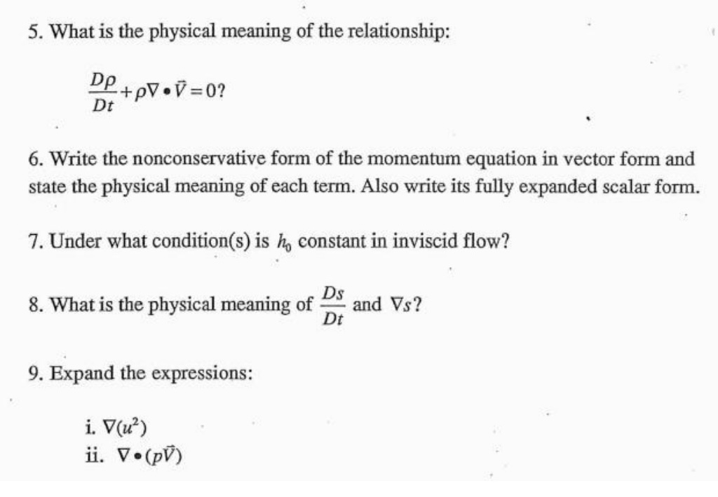 Solved What is the physical meaning of the