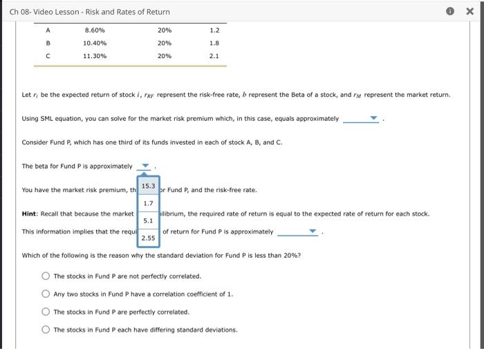 Consider The Following Information For Stocks A, B, | Chegg.com