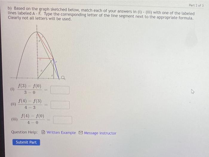 Solved Part 2 Of 3 B) Based On The Graph Sketched Below, | Chegg.com