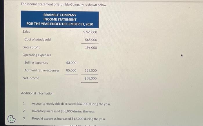 Solved The income statement of Bramble Company is shown | Chegg.com