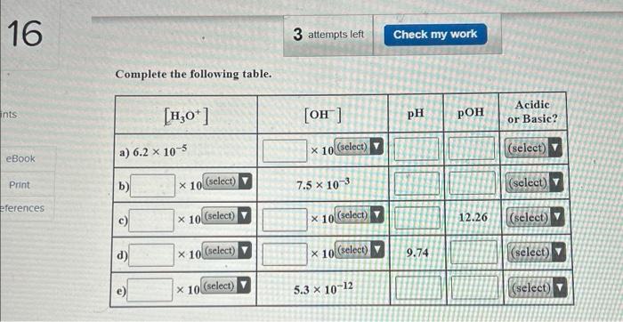 Solved Complete The Following Table. | Chegg.com