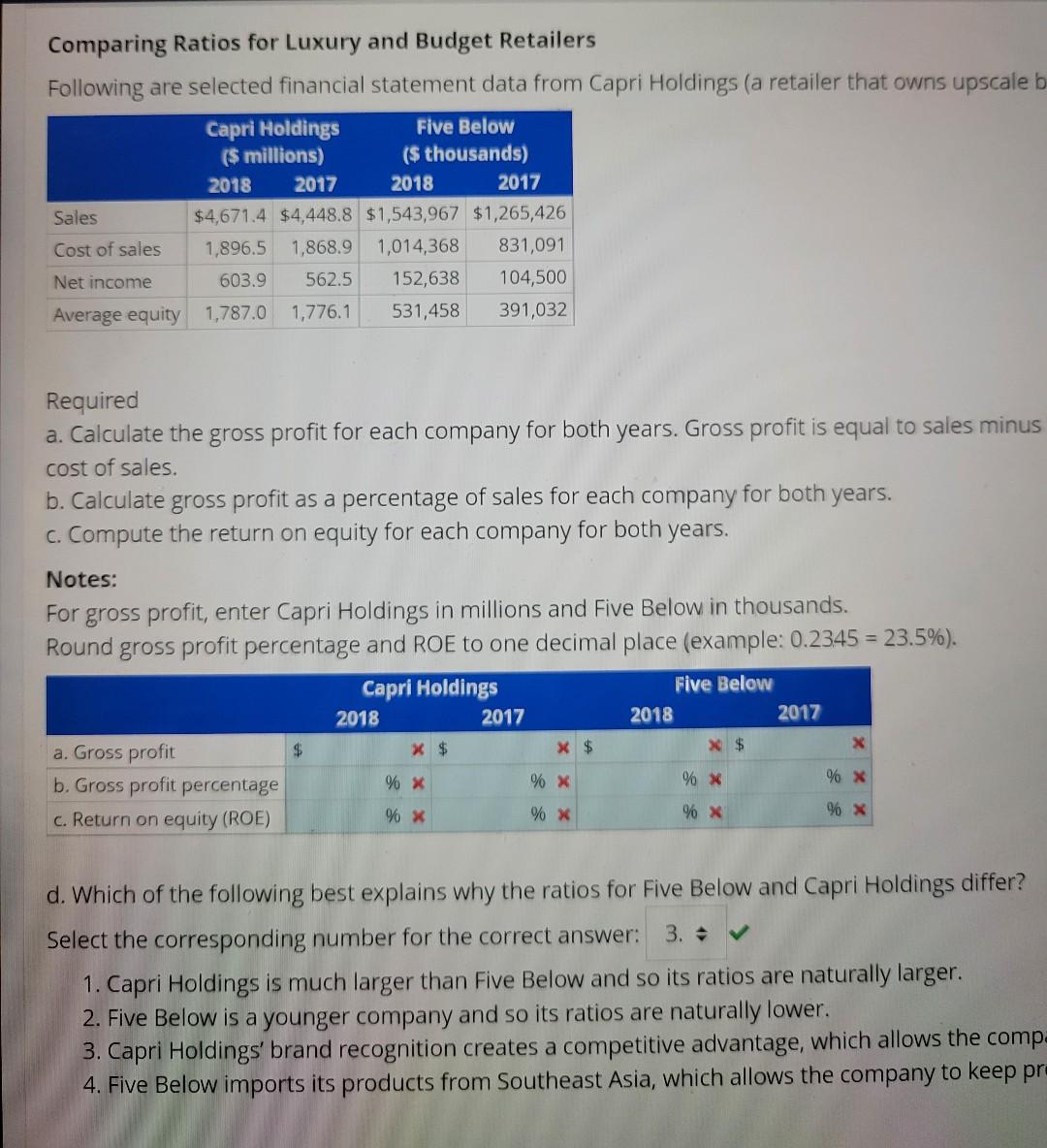 Solved Comparing Ratios for Luxury and Budget Retailers