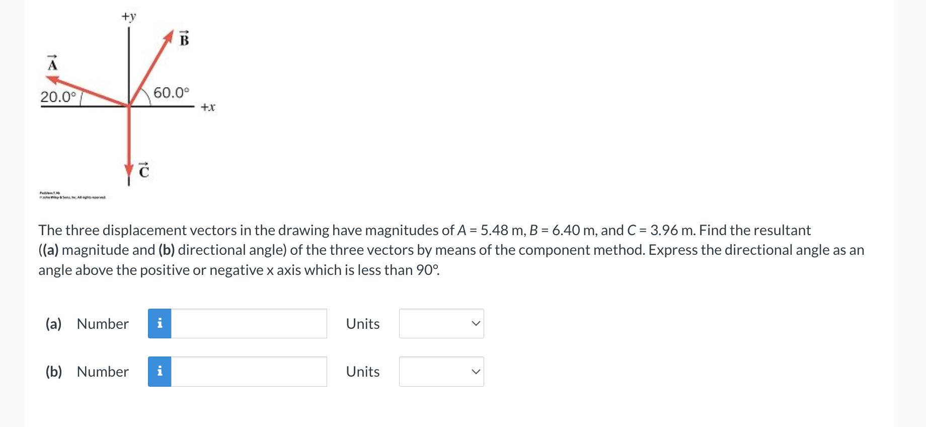 Solved The three displacement vectors in the drawing have | Chegg.com
