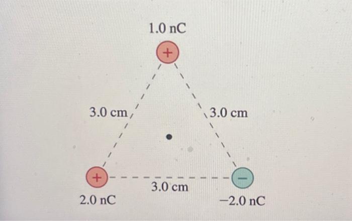 Solved What Is The Electric Potential At The Point | Chegg.com