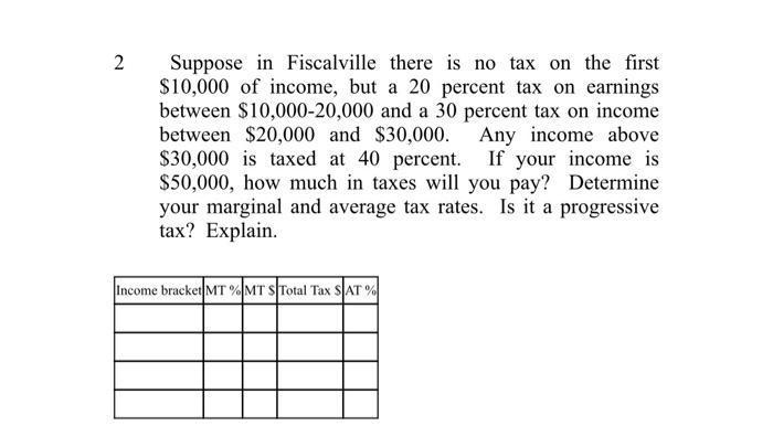 Solved 2 Suppose In Fiscalville There Is No Tax On The First | Chegg.com