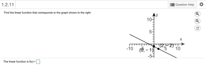 Solved 1.2.11 Question Help Find the linear function that | Chegg.com
