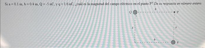 \( \mathrm{S}_{1} \mathrm{a}=0.1 \mathrm{~m}, \mathrm{~b}=0.4 \mathrm{~m}, \mathrm{Q}=-5 \mathrm{nC}, y \mathrm{q}=1.6 \mathr