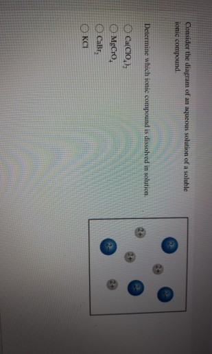 oneclass-1-which-of-the-following-compounds-is-least-soluble-in-water