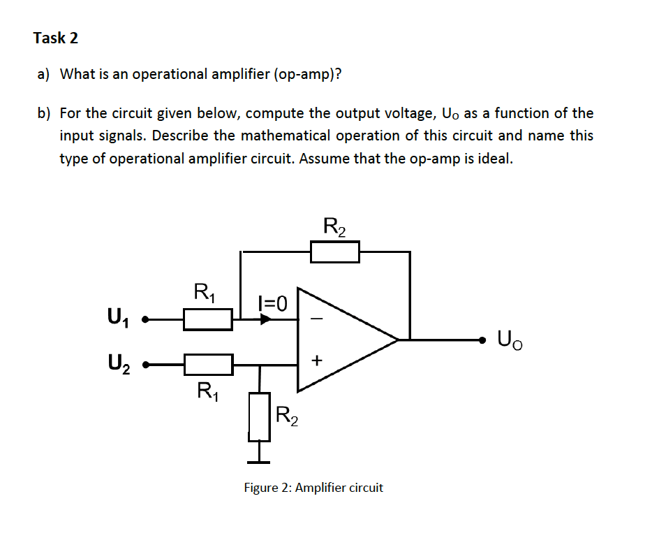 Task 2a) ﻿What Is An Operational Amplifier | Chegg.com