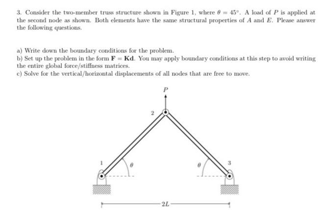 Solved 3. Consider the two-member truss structure shown in | Chegg.com