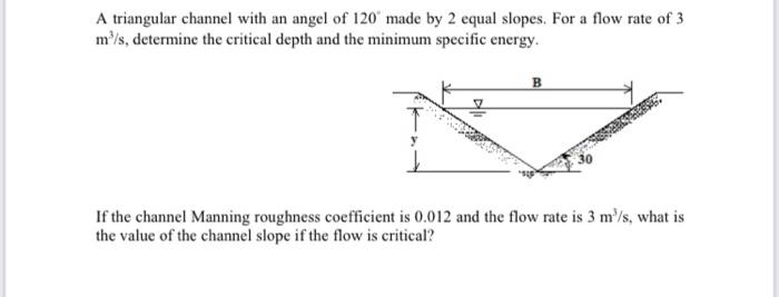 Solved A triangular channel with an angel of 120 made by 2 | Chegg.com