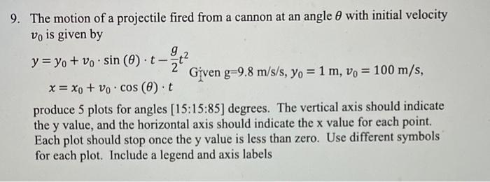 Solved The motion of a projectile fired from a cannon at an | Chegg.com