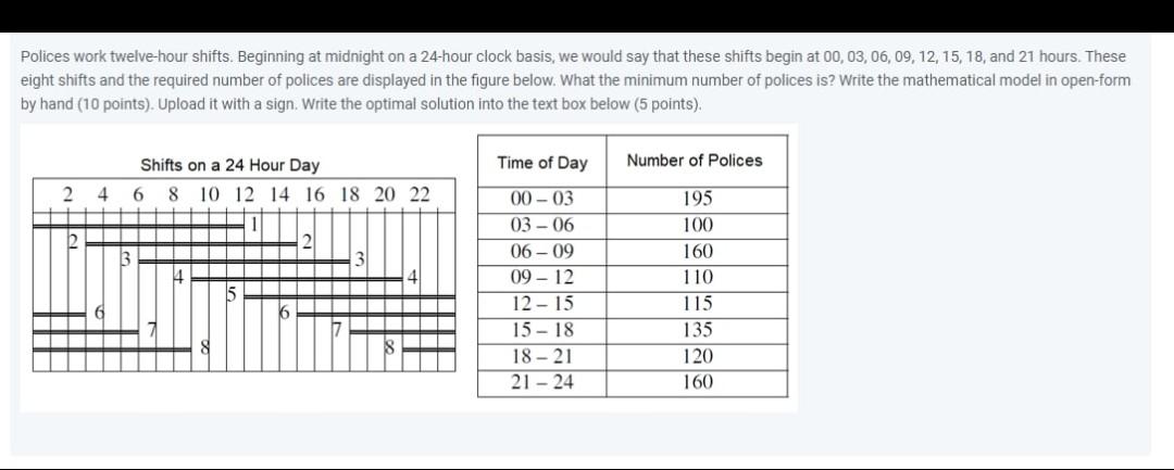 Solved Polices work twelve-hour shifts. Beginning at | Chegg.com