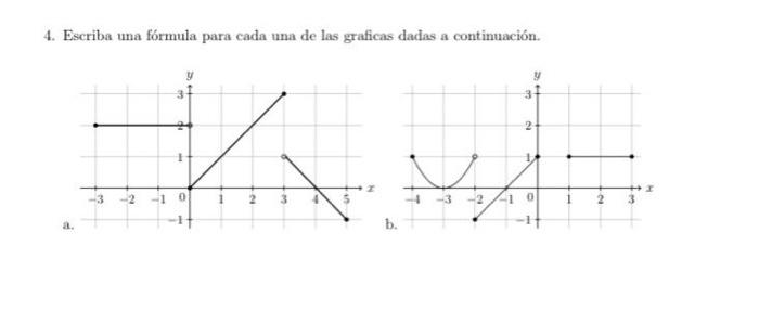 4. Escriba una fórmula para cada una de las graficas dadas a continuación. y Elu -3 -2 1 -2 -10