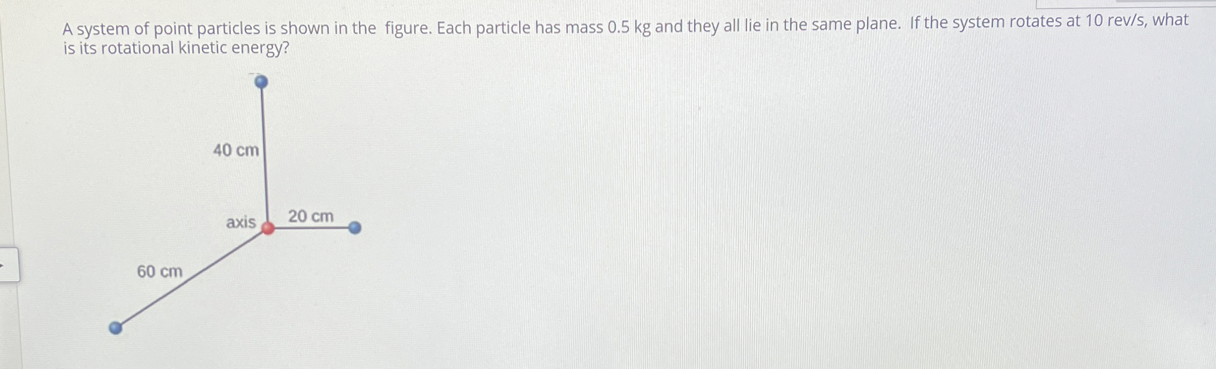 Solved A system of point particles is shown in the figure. | Chegg.com