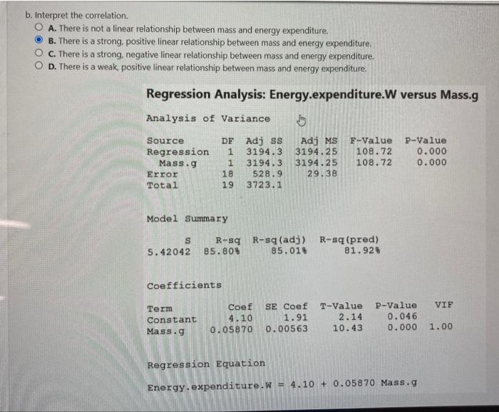 Solved The Minitab output below shows the results of an | Chegg.com