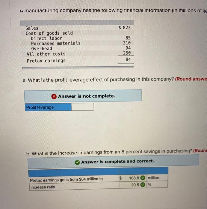 Solved A Manufacturing Company Nas The Following Financiai | Chegg.com