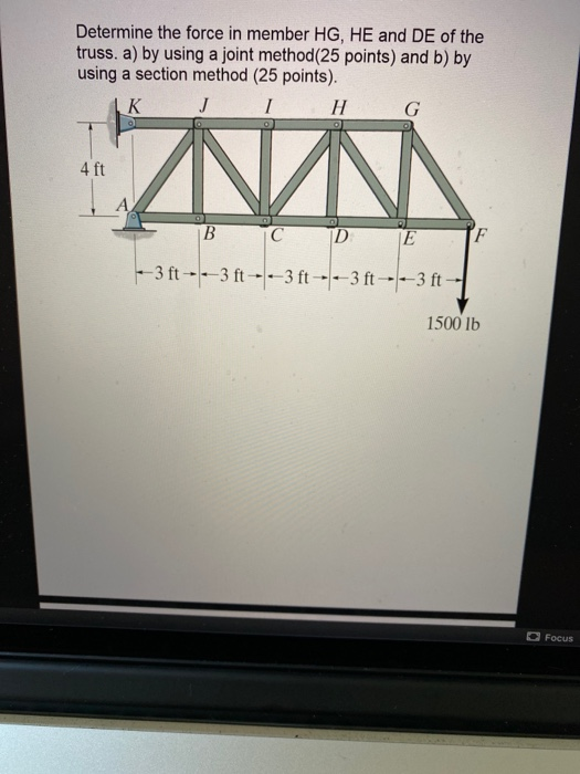 Solved Determine the force in member HG, HE and DE of the | Chegg.com