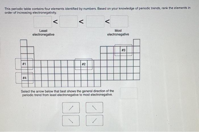 solved-this-periodic-table-contains-four-elements-identified-chegg