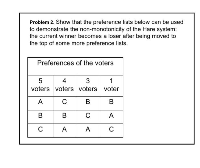 Problem 2. Show that the preference lists below can | Chegg.com