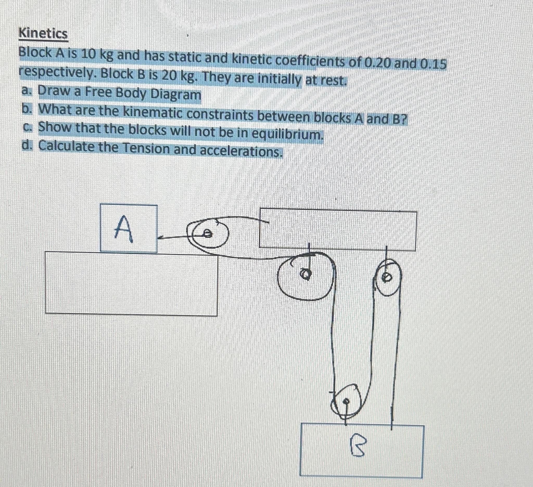 Solved KineticsBlock A is 10kg ﻿and has static and kinetic | Chegg.com