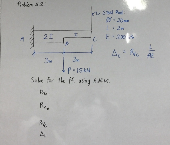 Solved Problem 2 H Steel Rod O mm L 2m E 0 Sp Chegg Com