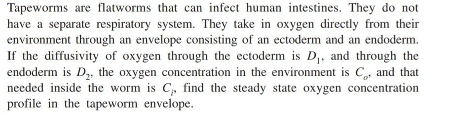 Solved Tapeworms are flatworms that can infect human | Chegg.com