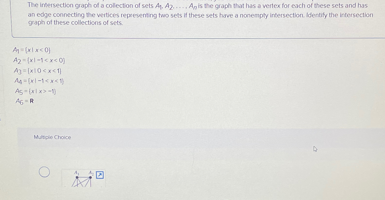 Solved The intersection graph of a collection of sets | Chegg.com