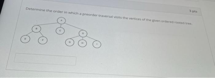 Solved Determine the order in which a preordin.. | Chegg.com