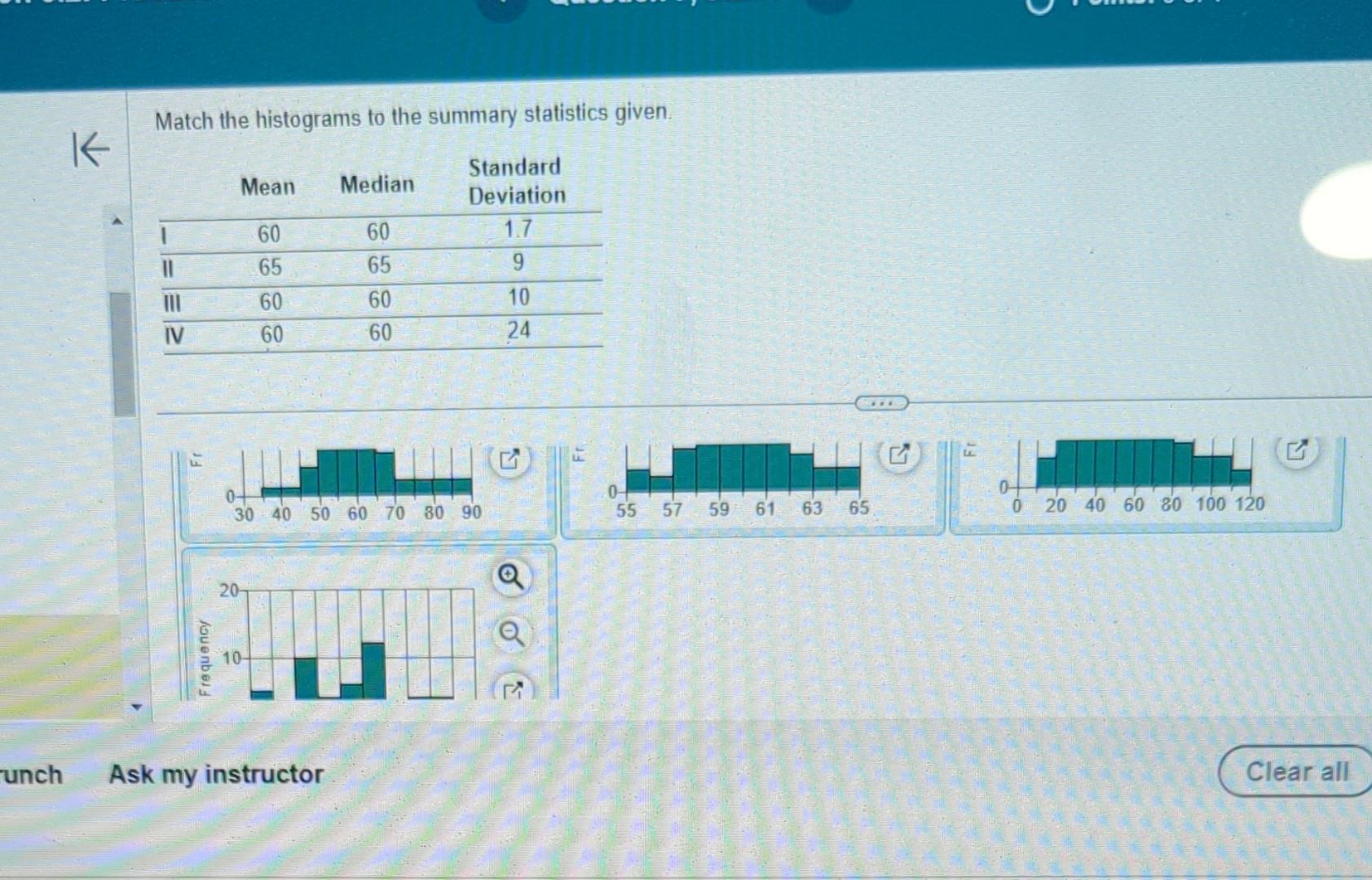 Solved Match the histograms to the summary statistics given.