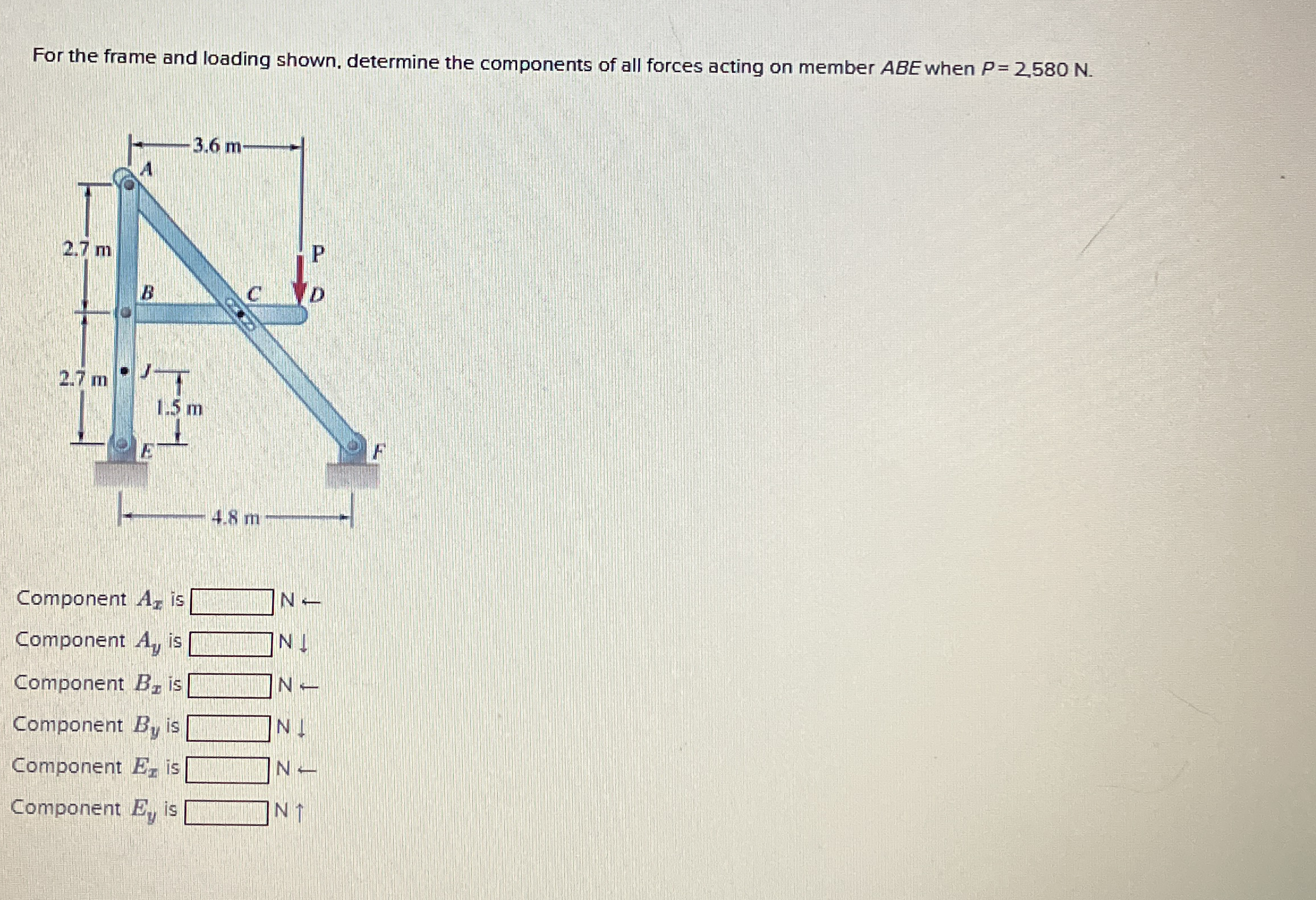 Solved For the frame and loading shown. determine the | Chegg.com