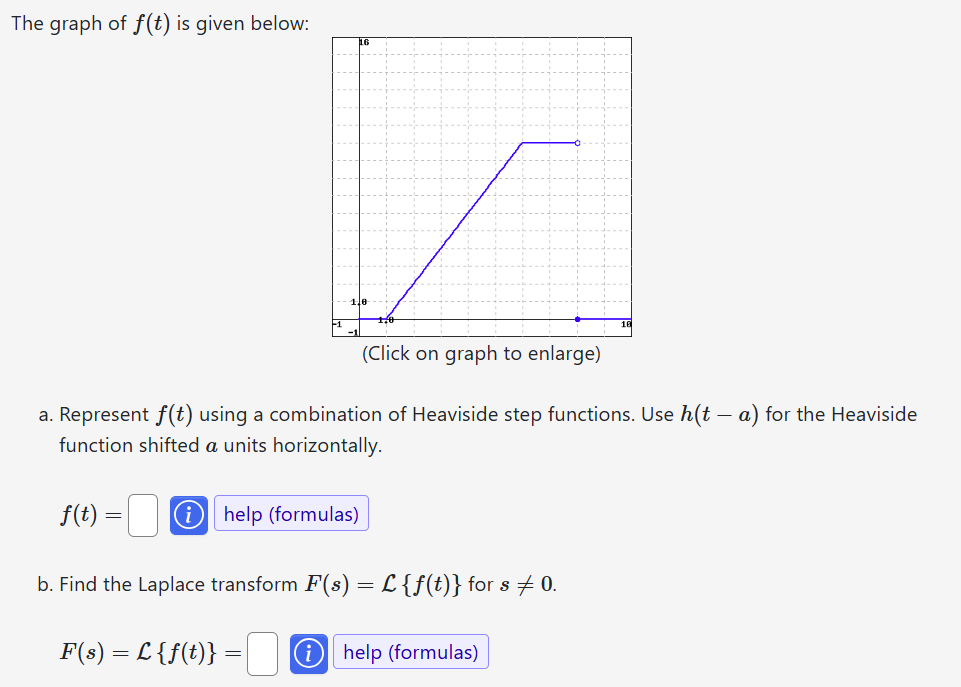 Solved The graph of f(t) is ﻿given belowa. ﻿Represent f(t) | Chegg.com