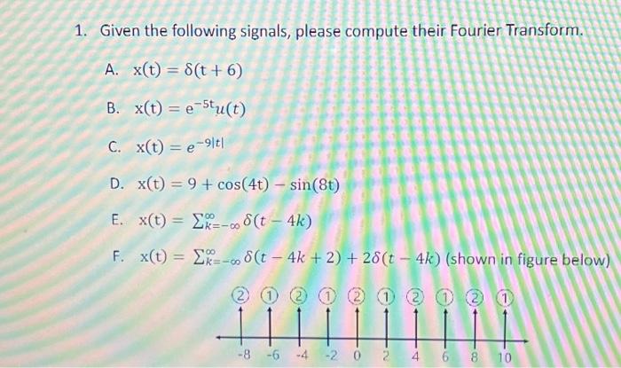 Solved 1. Given The Following Signals, Please Compute Their | Chegg.com