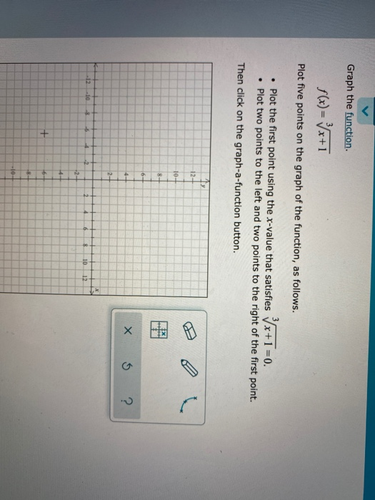 Solved Graph the function. f(x) = x+1 Plot five points on | Chegg.com