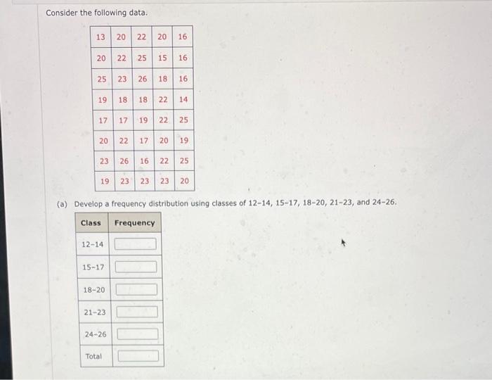 Consider the following data.
(a) Develop a frequency distribution using classes of \( 12-14,15-17,18-20,21-23 \), and \( 24-2