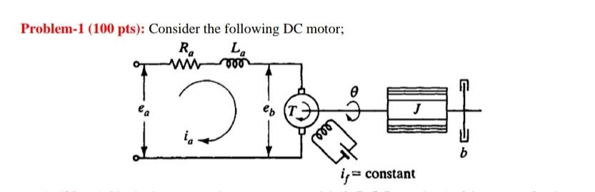 Solved Problem-1 (100 pts): Consider the following DC | Chegg.com