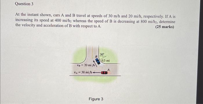 Solved At The Instant Shown, Cars A And B Travel At Speeds | Chegg.com