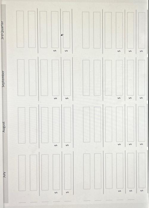 Solved Bonita Auto has developed the following production