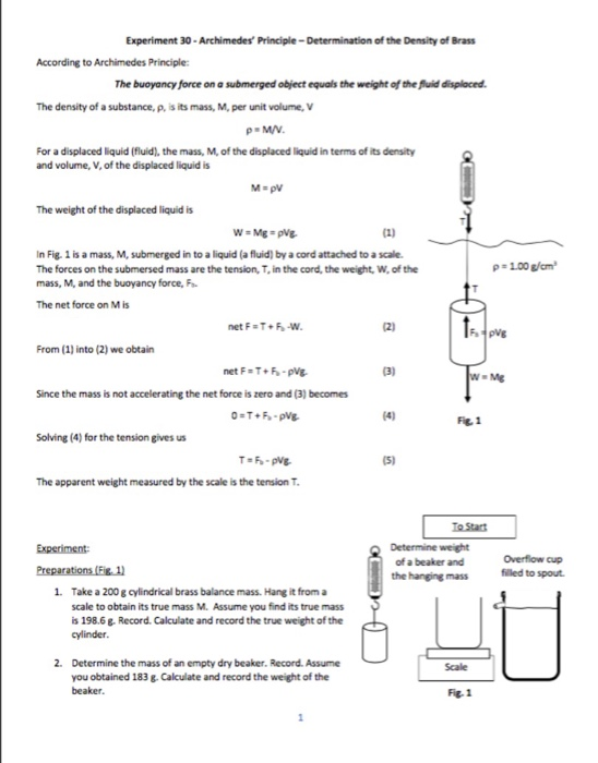 The Sous Vide Water Displacement Method (Archimedes principle) – LIPAVI