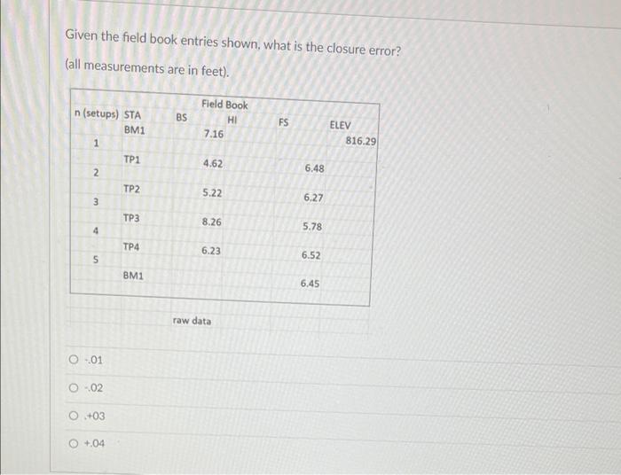Solved Given the field book entries shown, what is the