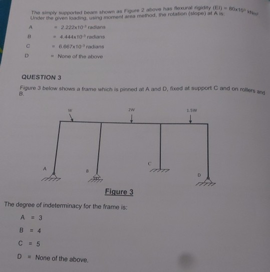 Solved The simply supported beam shown as Figure 2 above | Chegg.com
