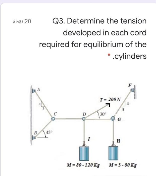 Solved 20 نقطة Q3. Determine the tension developed in each | Chegg.com
